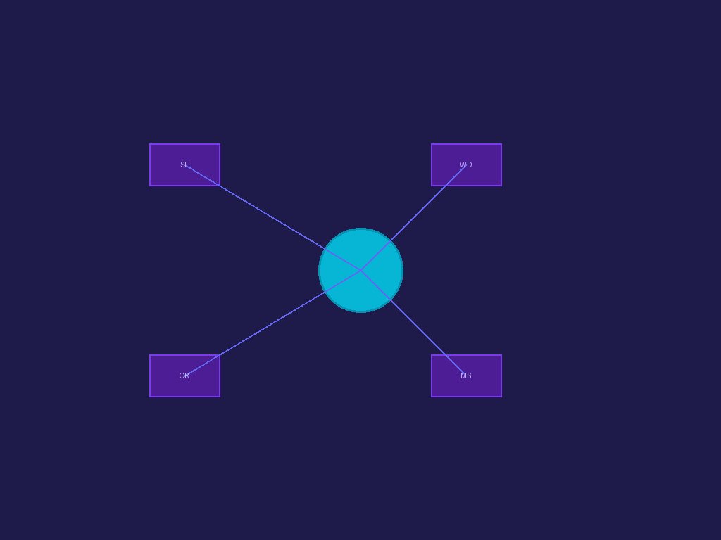 frontier salesforce enterprise ai war
